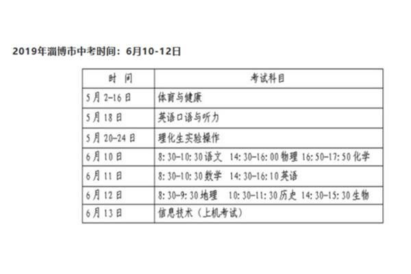 山东中考时间