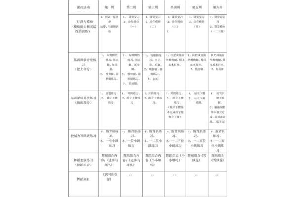 教学计划模板