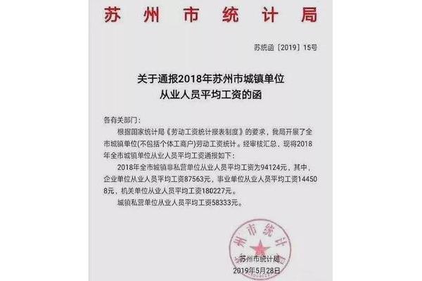 苏州公务员待遇