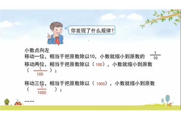小数点的意义