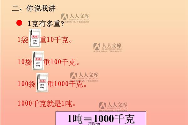 1克有多重