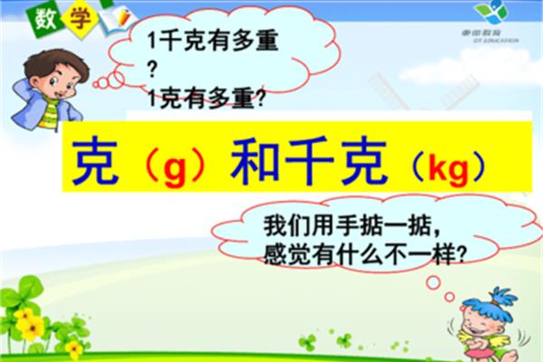 1克有多重