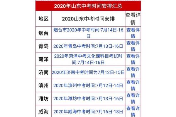 山东中考时间