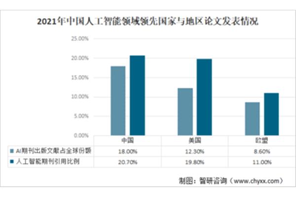 那些逝去的青春