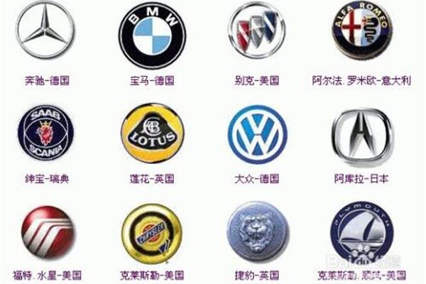 车牌认识标志大全