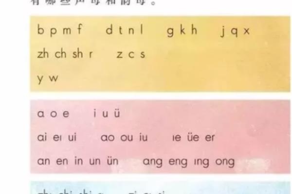 一年级韵母表