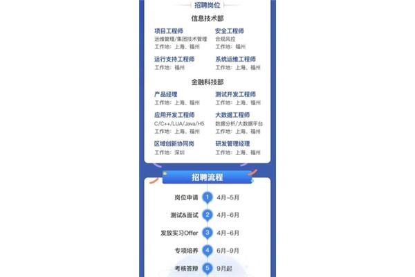 兴业证券招聘