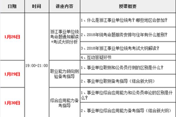 是什么单位