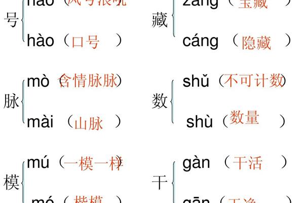盛多音字组词
