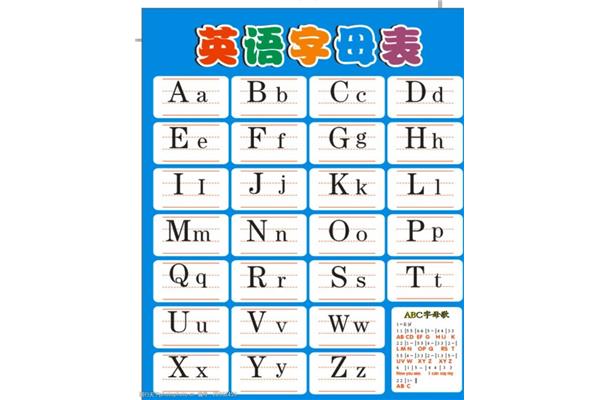 二十四个字母表