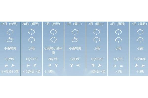 形容动作快的成语