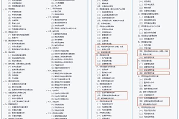可行性方案