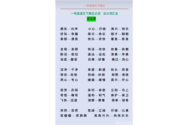 伙伴的近义词