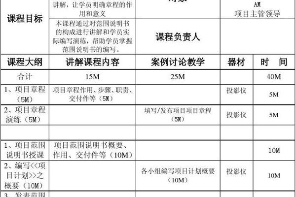 项目范围说明书