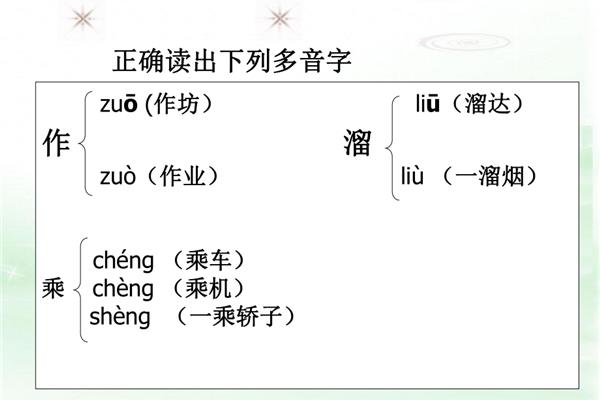 溜的多音字