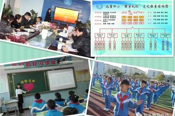 学校的作用