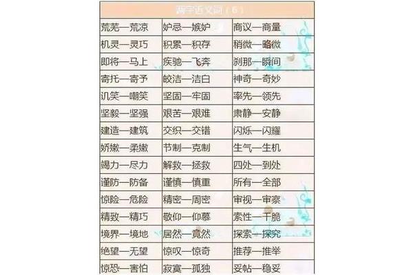疾驰的近义词