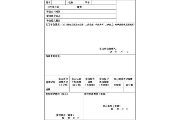 毕业个人评定