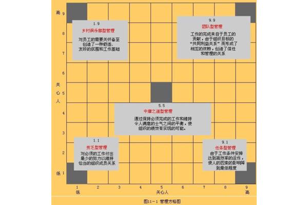 俱乐部理论