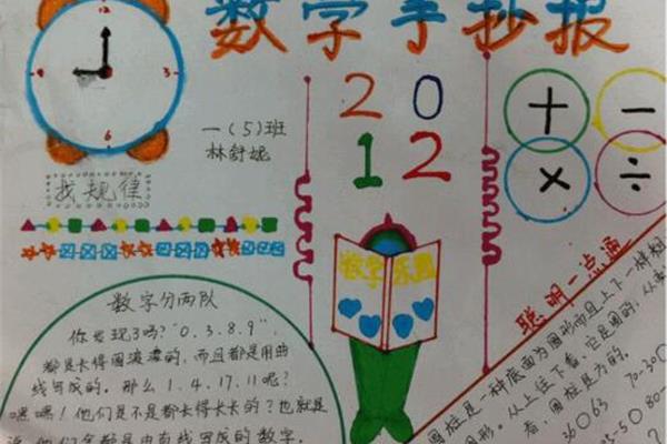数学手抄报三年级