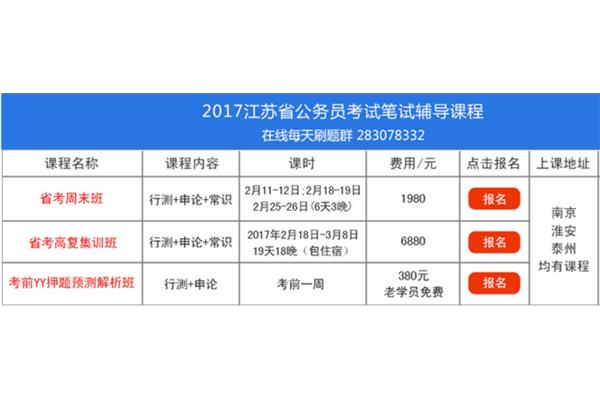 江苏省考公告