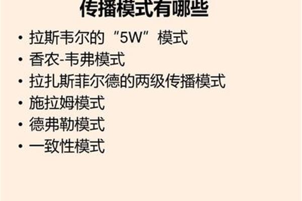 拉斯韦尔5w模式