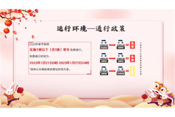 高速7座免费吗