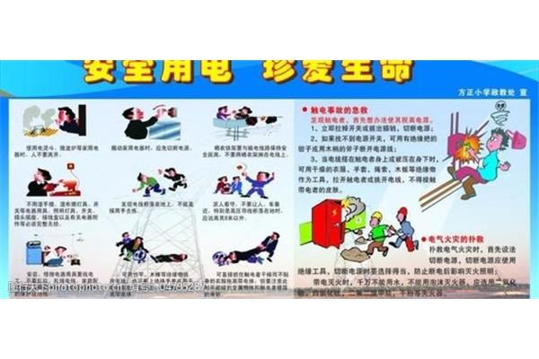 触电急救方法