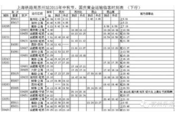 上海铁路局电话