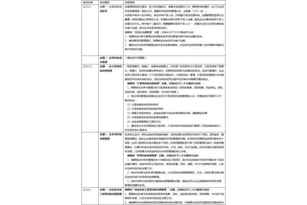 项目范围说明书