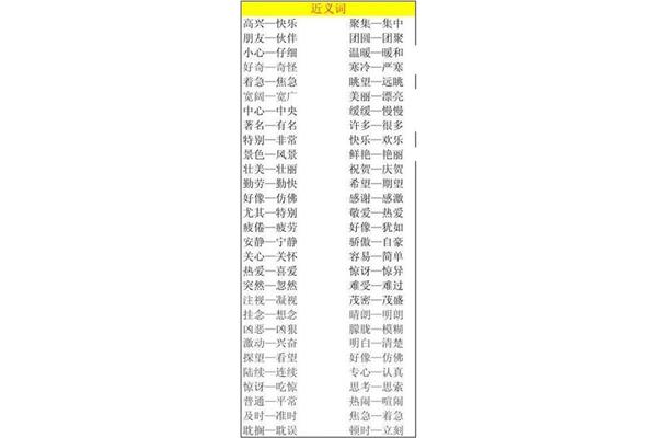 伙伴的近义词