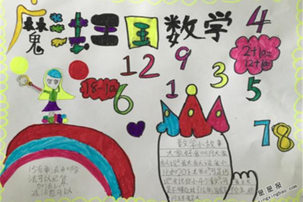 数学手抄报三年级