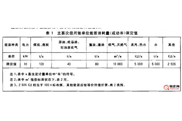 是什么单位