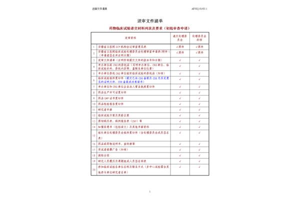 初始材料清单