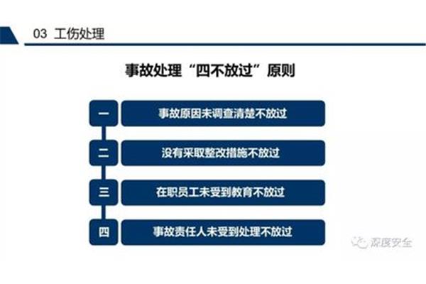 四不放过原则