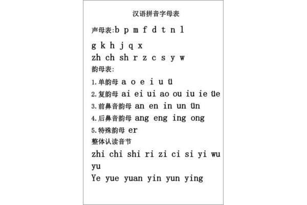 二十四个字母表