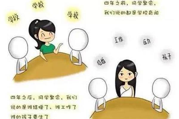 什么的道理