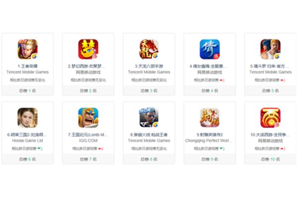 研究生是干嘛的
