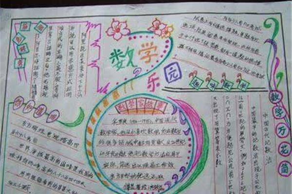 数学手抄报三年级