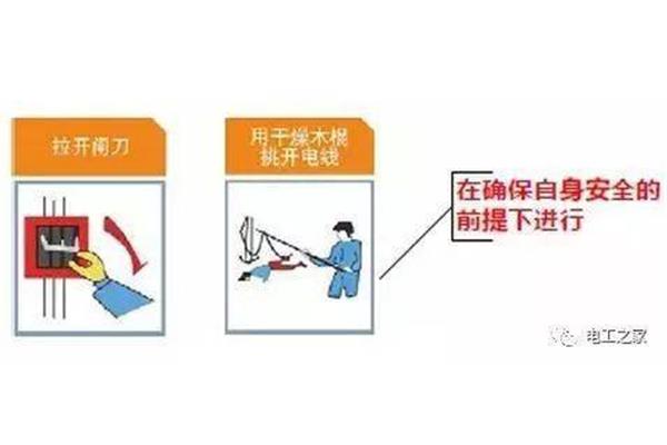 触电急救方法