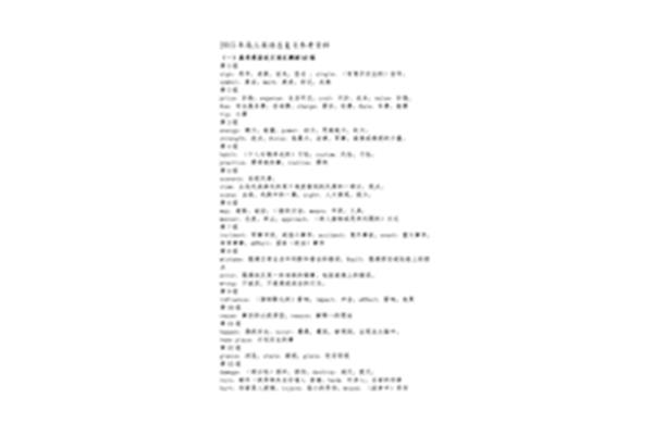 代价的近义词