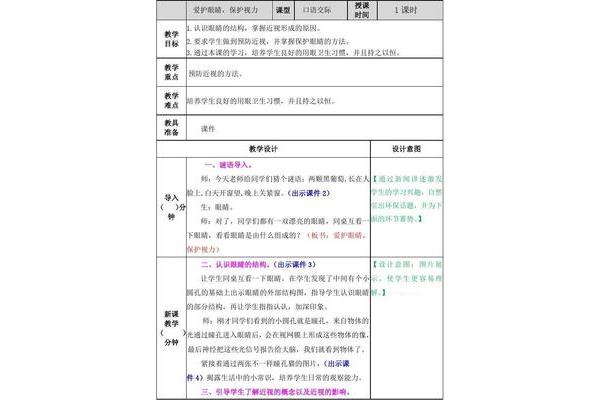 爱护眼睛教案