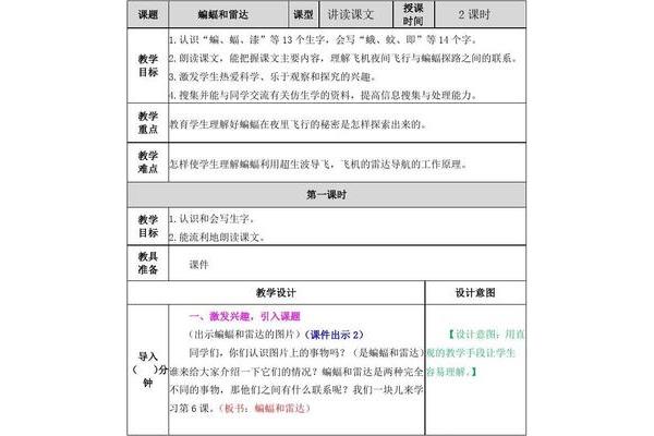蝙蝠和雷达教案