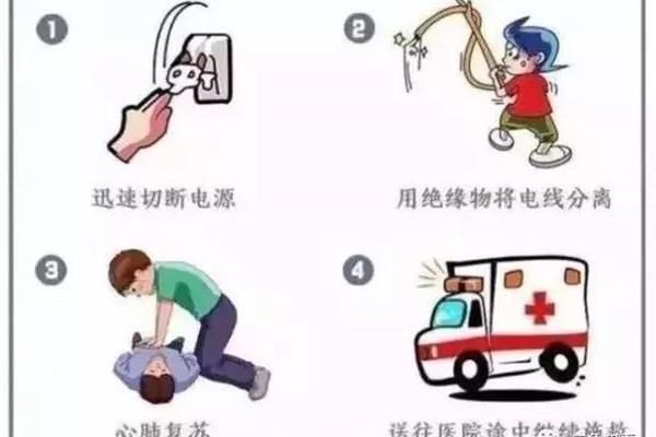 触电急救方法