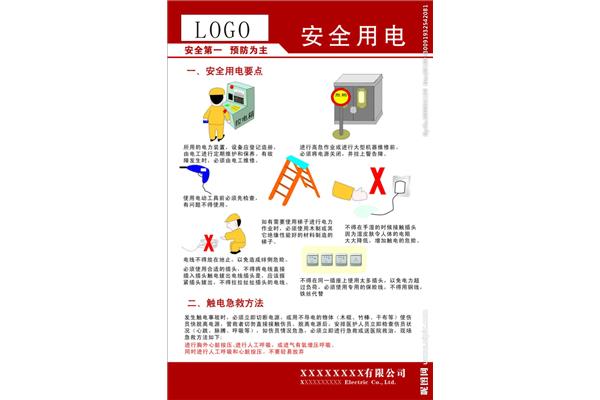 触电急救方法
