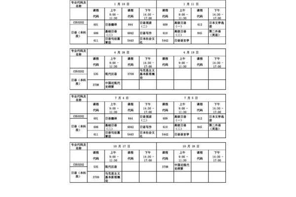 自考考试时间