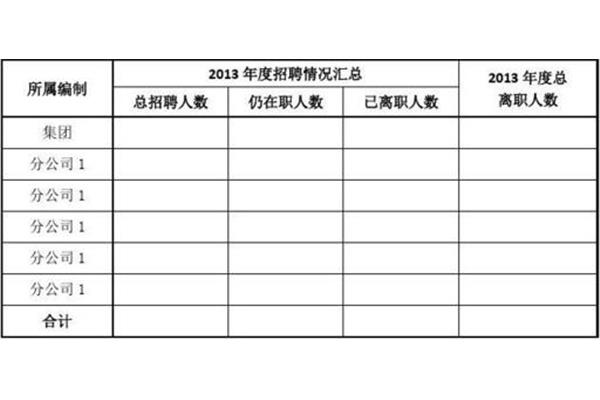 年度计划书