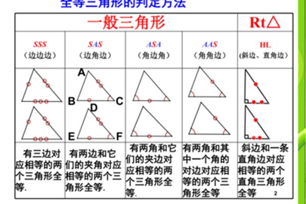 三角形的判定