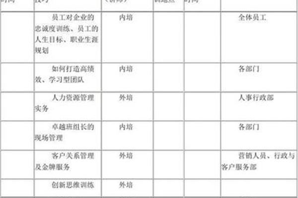 年度计划书