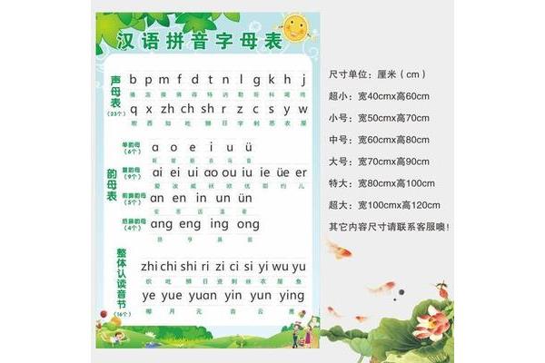 一年级韵母表